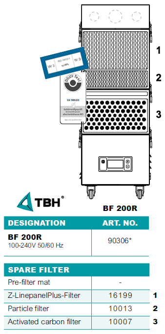 filtry do jednotky TBH BF 200R